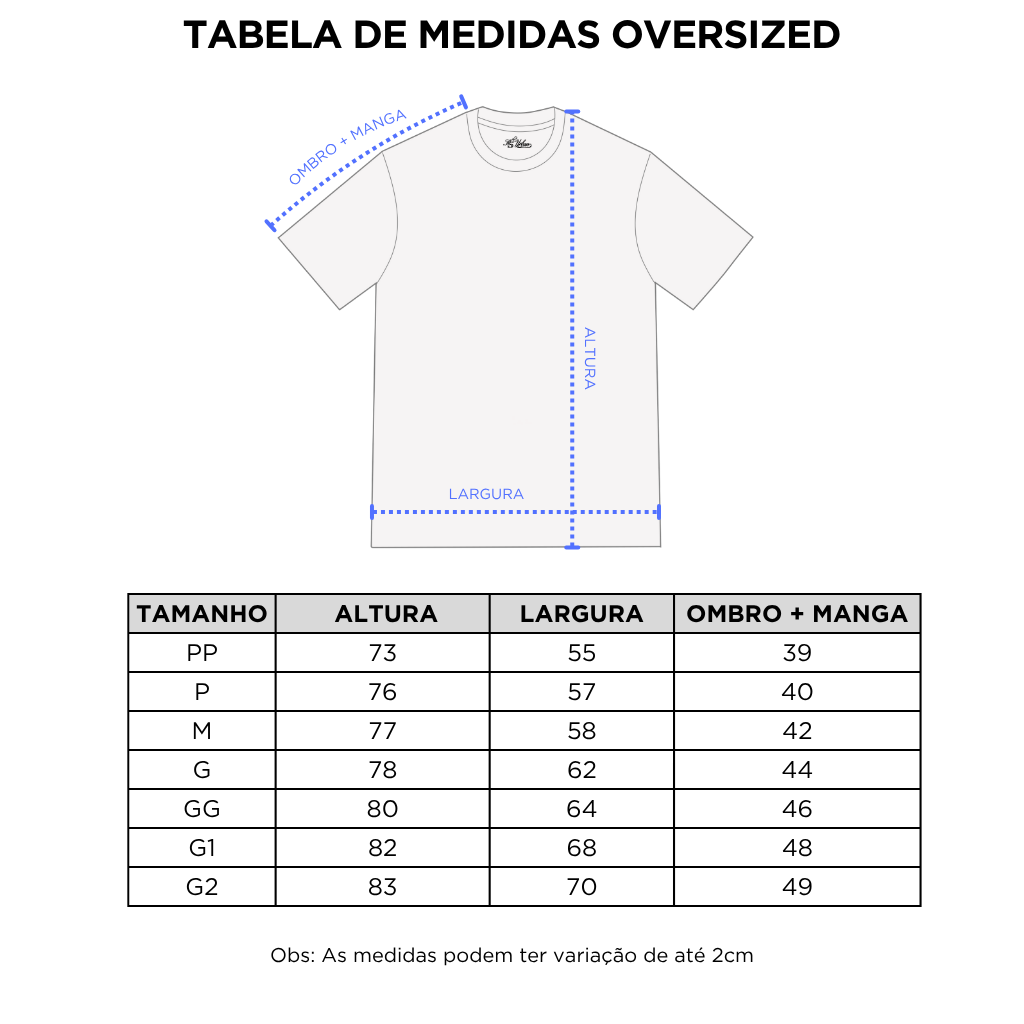 Tabela de medidas